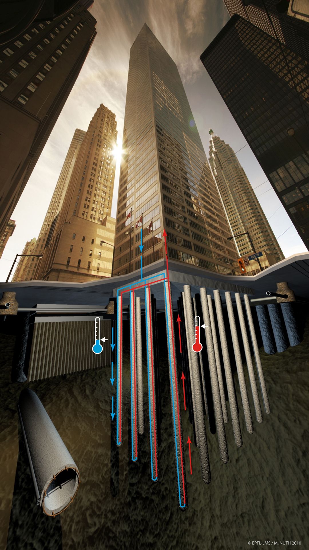 Energy geostructures research
